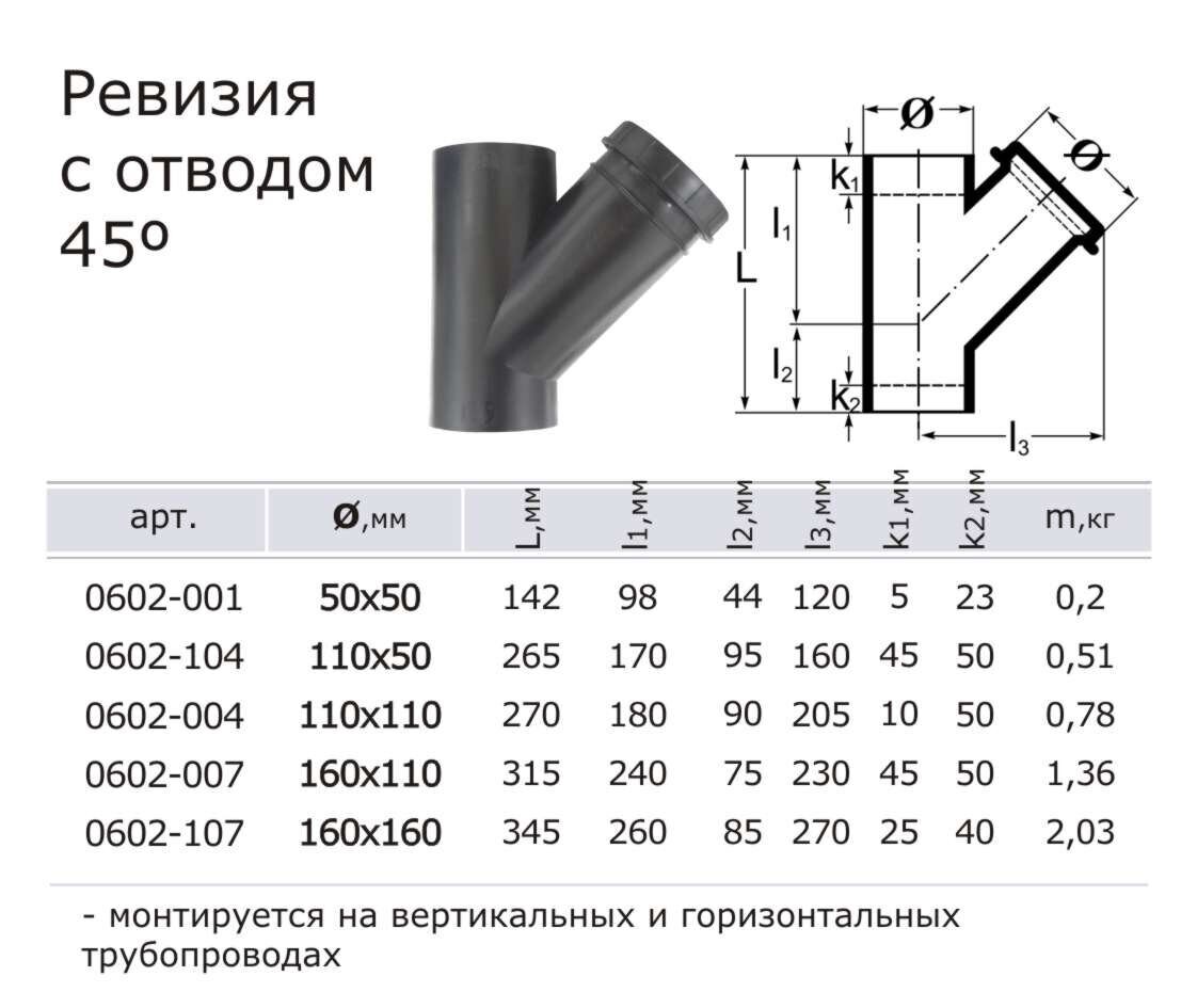 Ревизия матрицы ноутбука что это