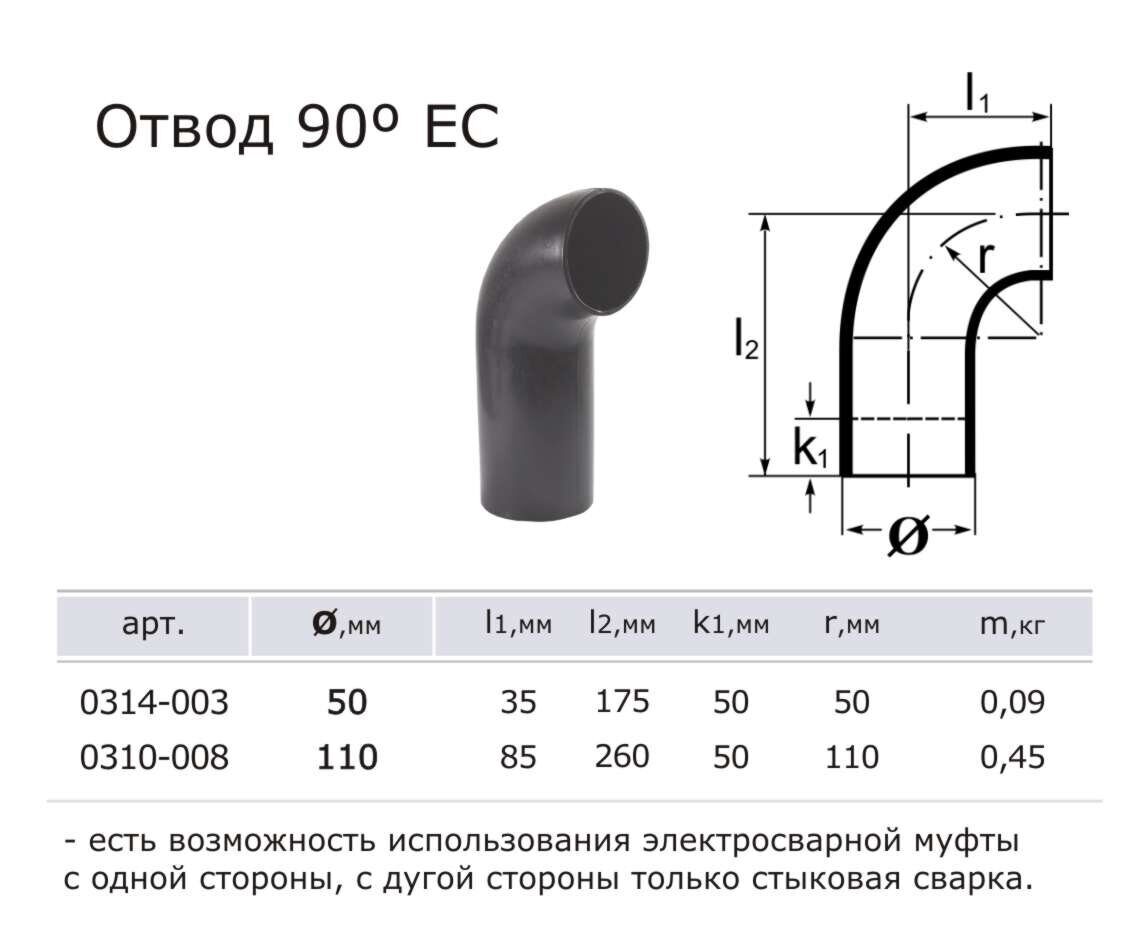 Отвод 90. Отвод с тепловой рубашкой (отвод в отводе). Отвод 90 как подписать. Лито отводы определение.